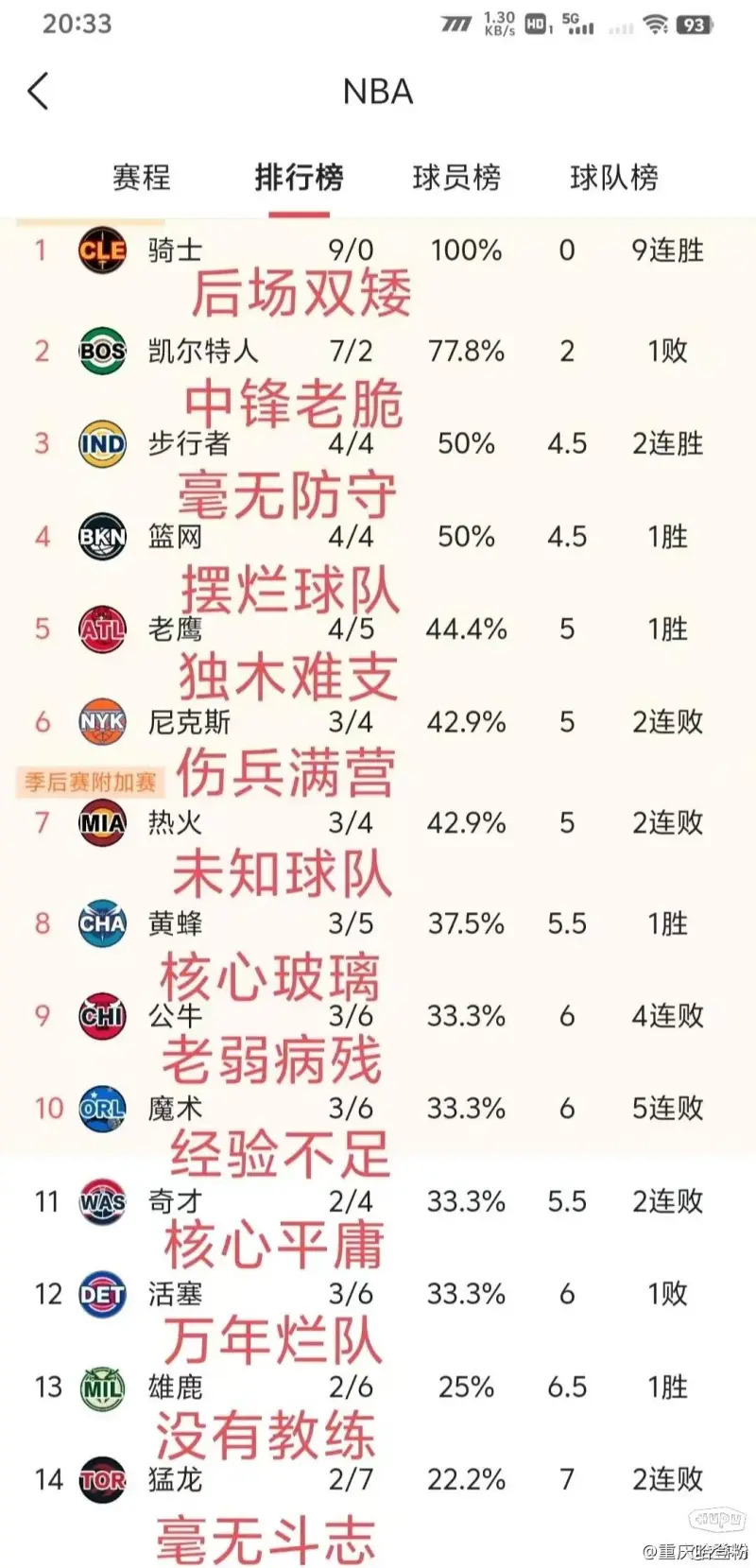 安切洛蒂：贝林厄姆没事；门迪赶不上欧冠