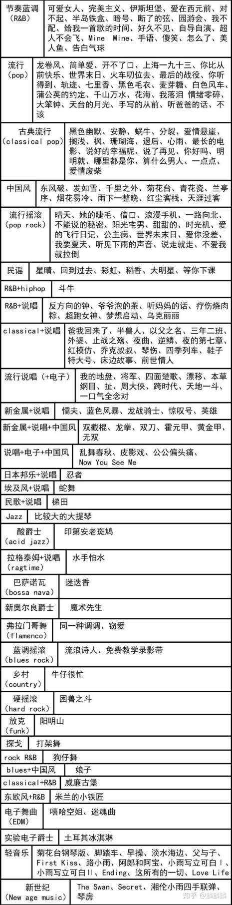 当今联盟没有人能单换77 虎扑 当今联盟没有人能单换77 虎扑
