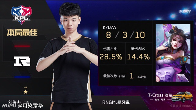 曾经的"锐门弄貂",这局暴风锐自己的貂蝉mvp怎么评价?