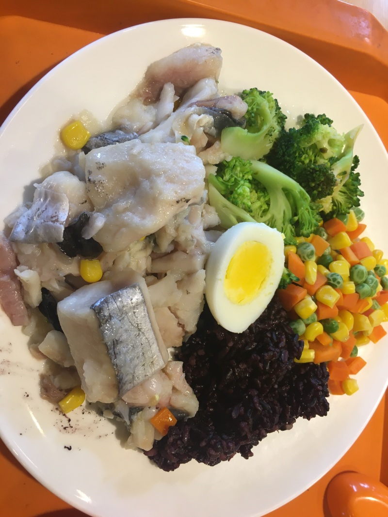 学校里的健身餐 什么水平