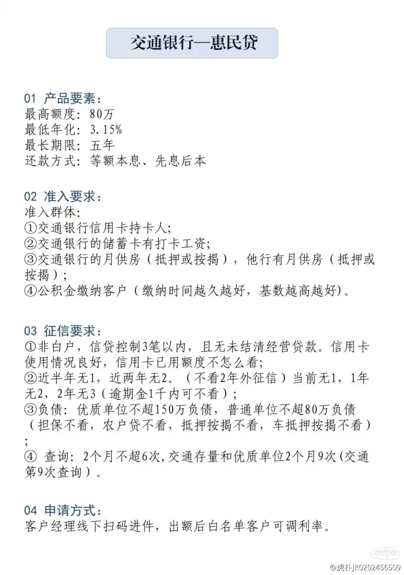 国有银行的公积金贷款产品