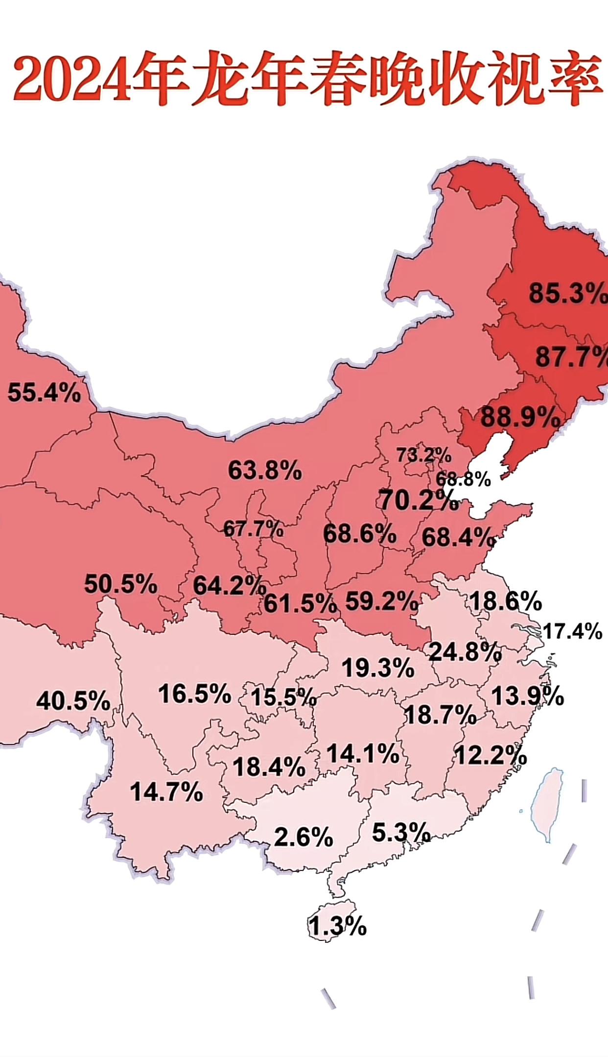 2022春晚节目统计图图片