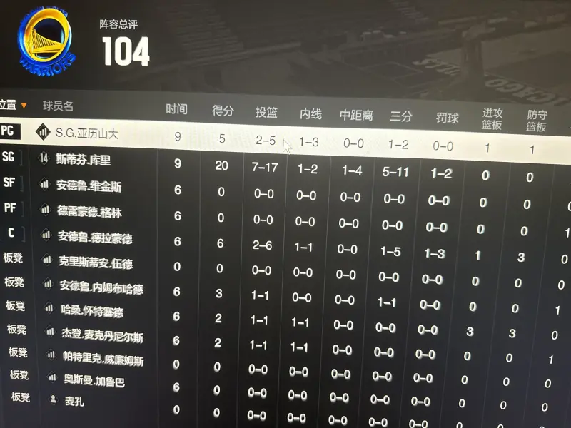 [流言板]斯諾克球員錦標賽：趙心童6