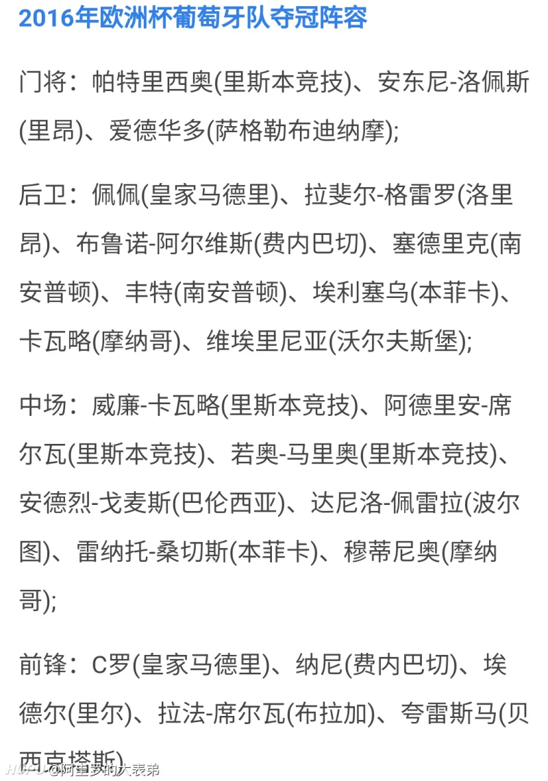 回忆16年欧洲杯葡萄牙阵容 今年阵容真的可以说是全方位的提升 足球话题区 虎扑社区