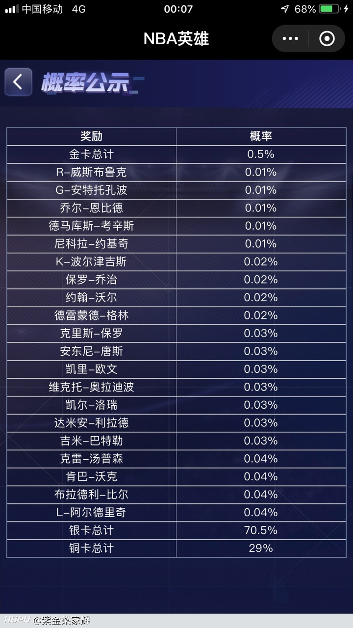 虎扑