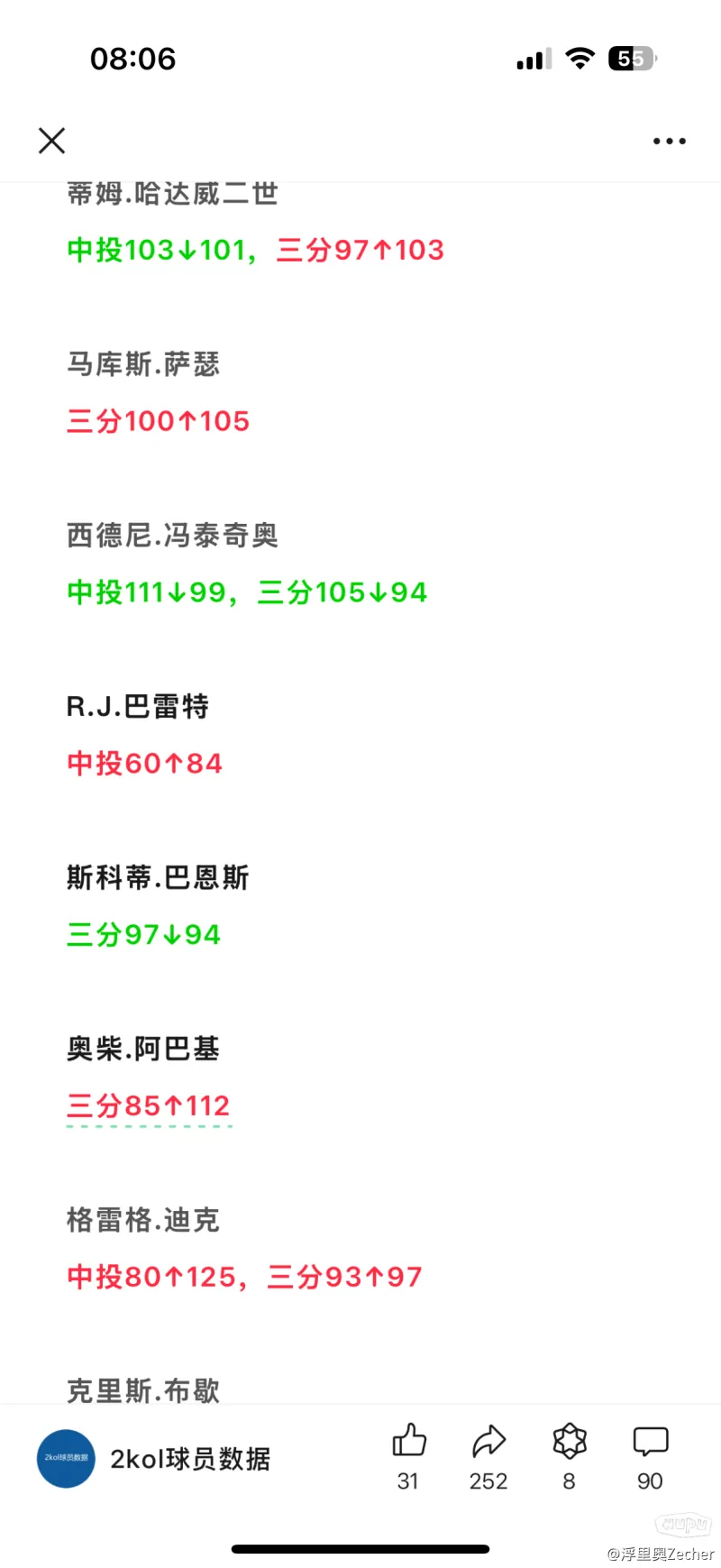 对立路貂蝉要真那么凶猛，为啥KPL历来不必？