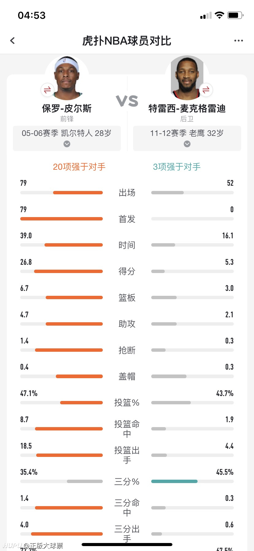 元隆雅图：公司IP文创相关业188金宝博官方网站- 188金宝博APP务已经产生了一定规模的收入