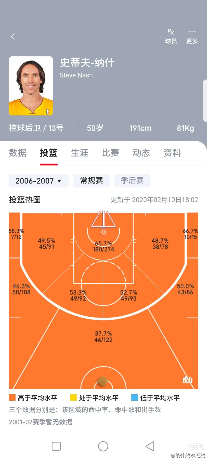 >华体育app官网登录入口最新版