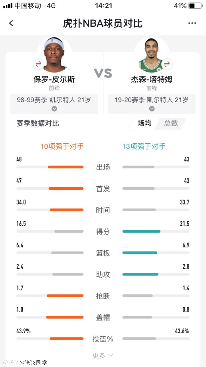 188金宝博官方网站- 188金宝博APP易建联最新资讯-快科技--科技改变未来