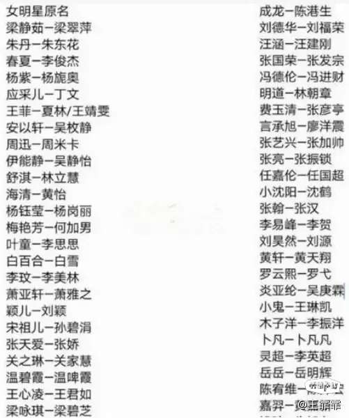哪些明星在用艺名 娱乐圈 虎扑社区