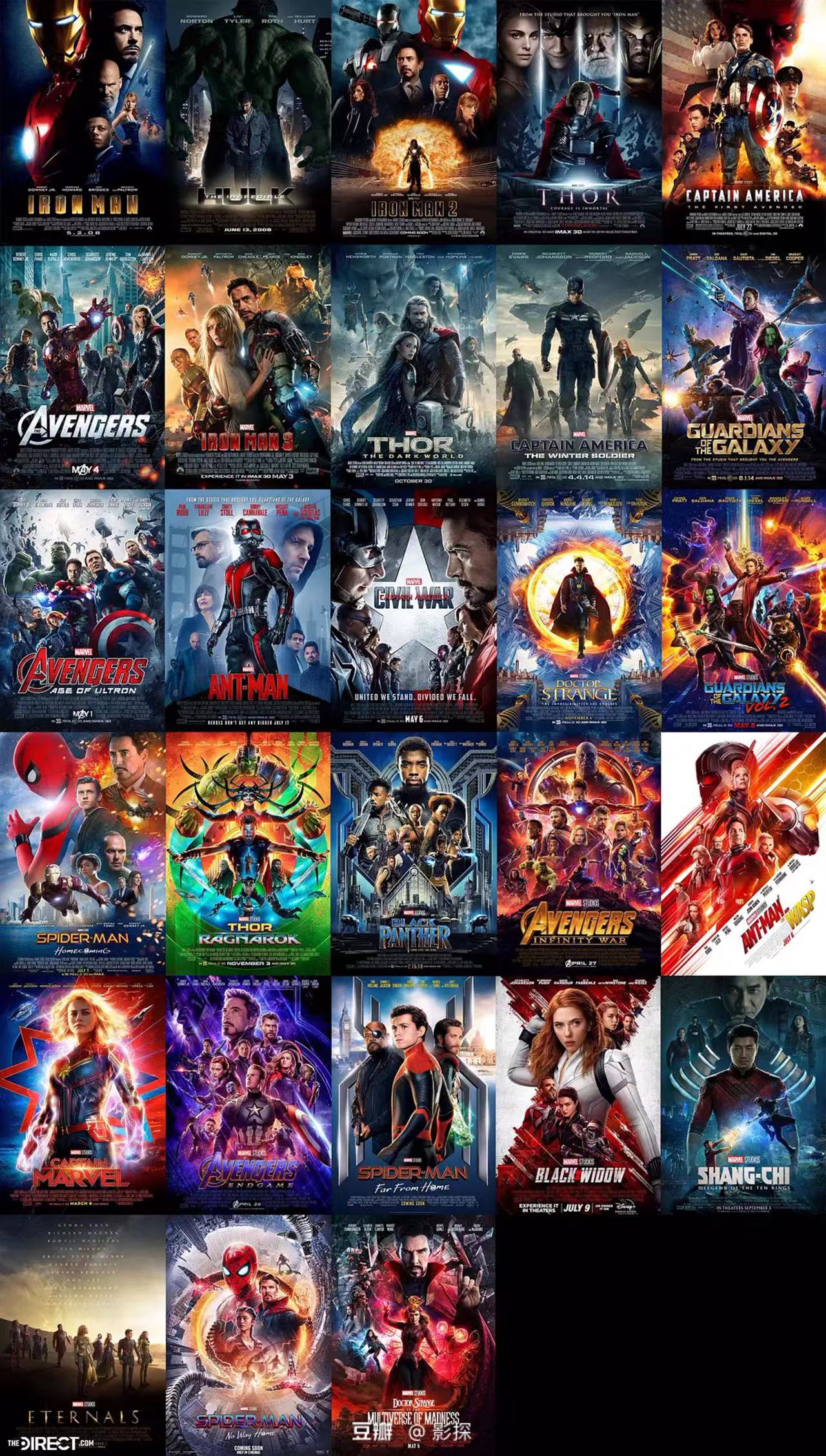 复仇者联盟3无限战争在漫威中是什么水平