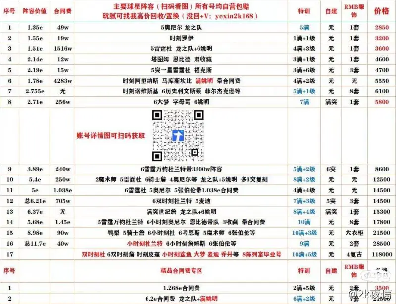 年薪1400万欧队内最高！图片报：多特面对续约或出售聚勒的选择