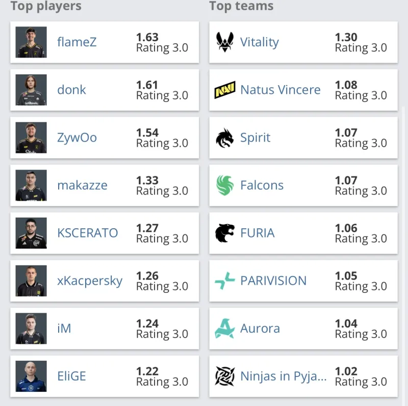 都體：尤文若未進歐冠，今夏需出售重要球員+管理層可能調整重組