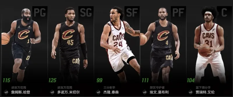 本世紀馬德里德比出場最多陣：本澤馬、魔笛、克羅斯、格子在列