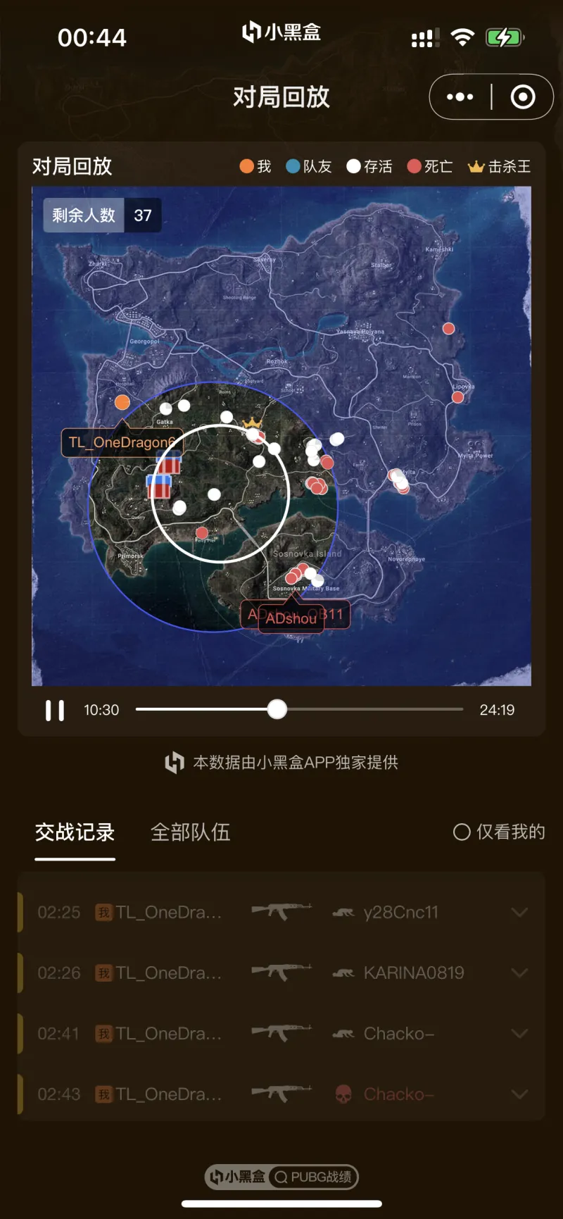 什么？曼城干了？利物浦、拜仁、勒沃庫森、多特也干了????？