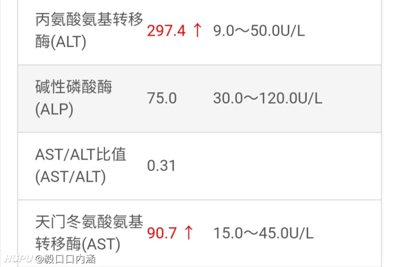 如何看待转氨酶高这个问题？
