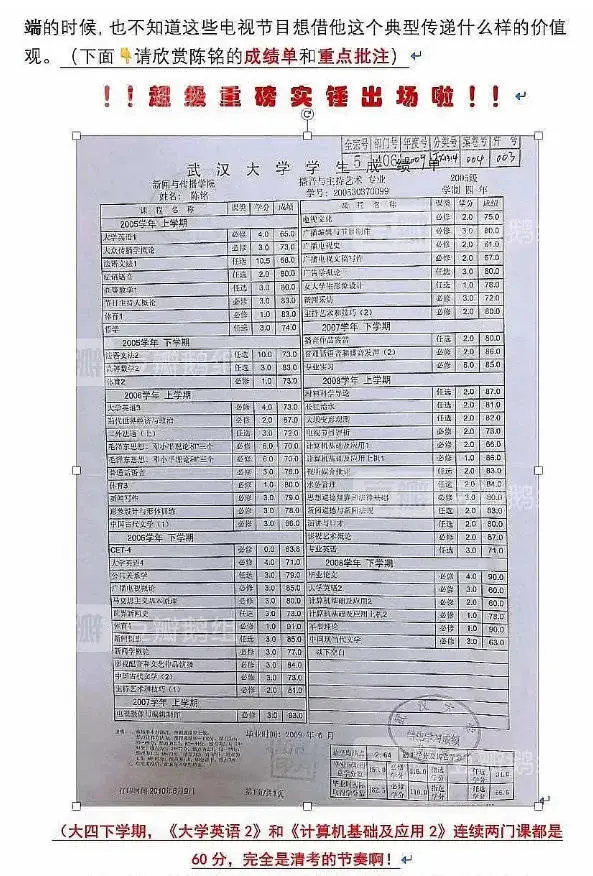 奇葩说 陈铭疑似学术造假爱妻人设破灭 靠拆散别人婚姻上位 娱乐圈 虎扑社区