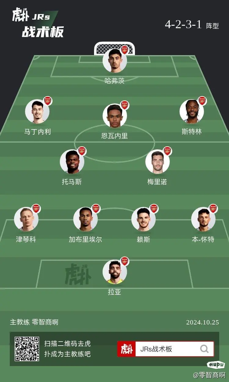 踢利物浦的阵容