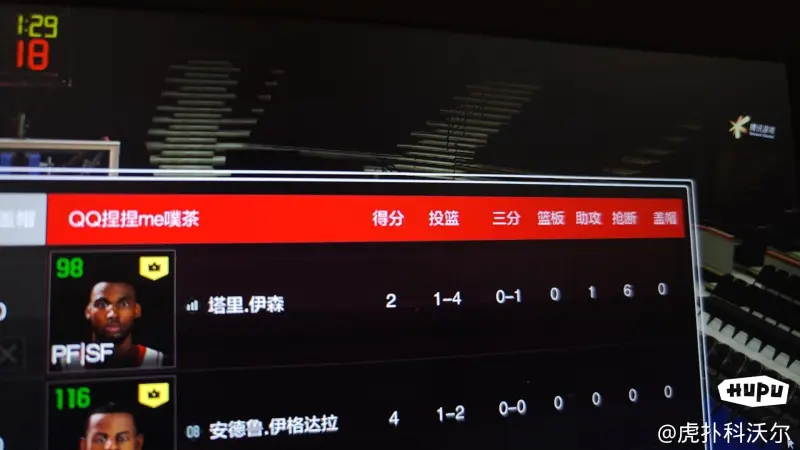 罗马诺：巴萨正与佩德里、加维商谈续约