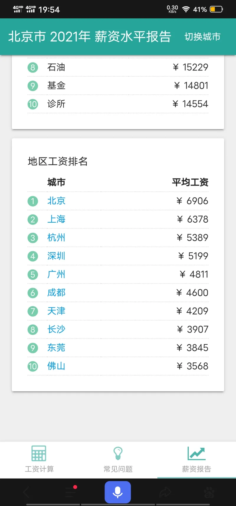 沈阳工资6000什么水平