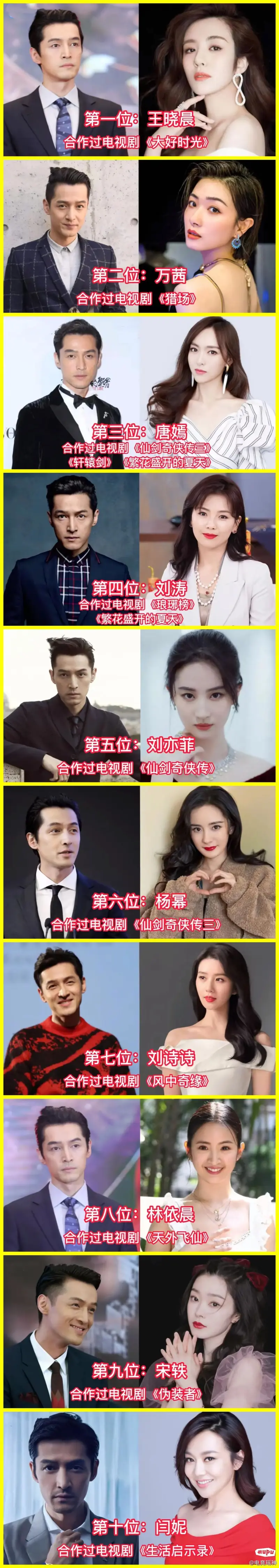 和胡歌合作过的10位美女明星,唐嫣,宋轶,刘涛上榜,看看有没有你喜欢的