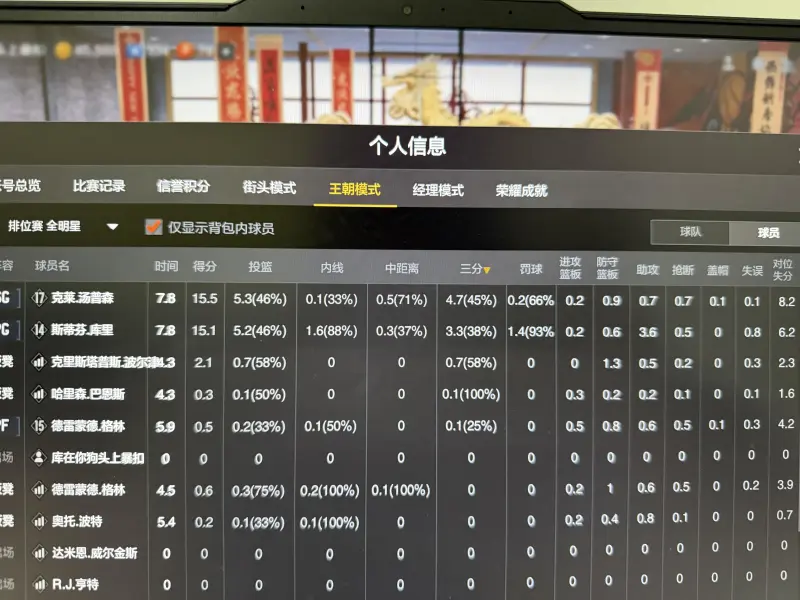 [賽事視頻]GEN vs DK第四局集錦：Chovy近八萬輸出三倍殺SMK助GEN取勝