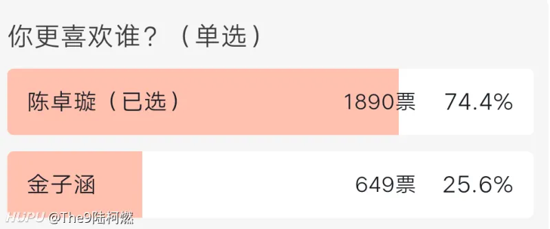 理智讨论 曾经的 神颜 金子涵为何节节败退 综艺圈 虎扑社区 理智讨论 曾经的 神颜 金子涵为何节节败退 综艺圈 虎扑社区