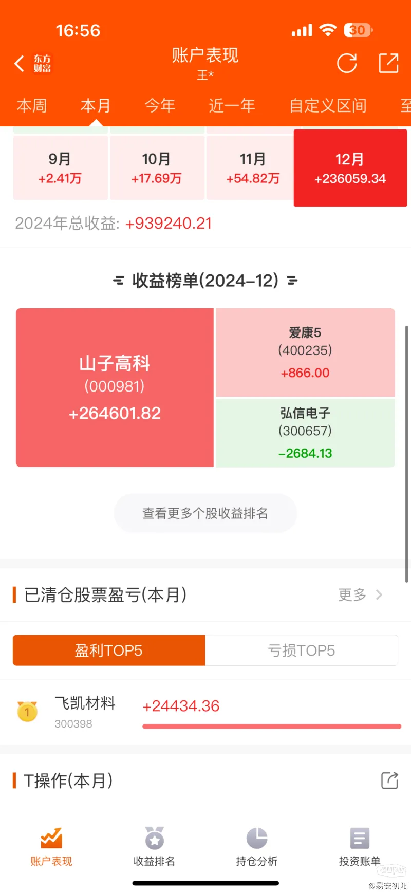 皇马近16场主场欧冠初次失利，米兰自2009年以来初次打败皇马