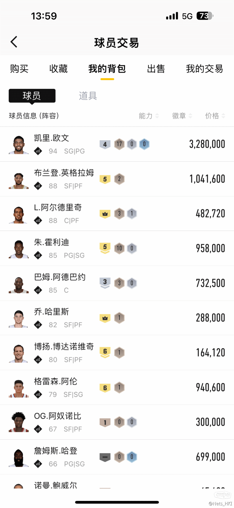 泰伦卢：詹姆斯才4个冠军搞的他人认为他有21个冠军，是我带詹姆斯走上巅峰，乐福欧文献身自己成果了他