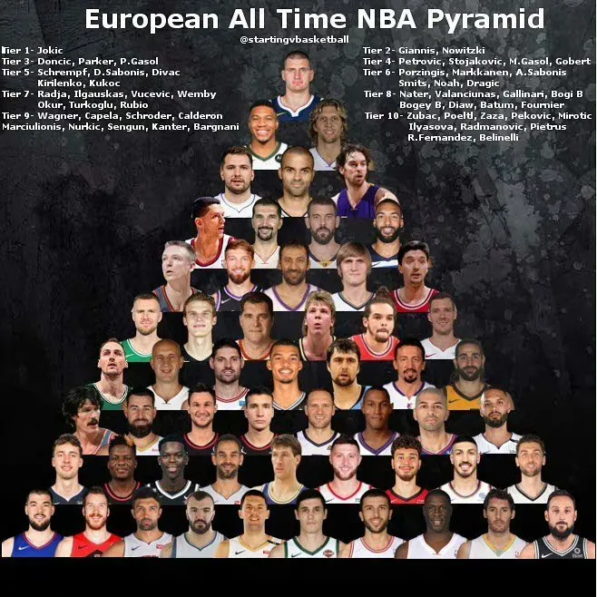 nba-火箭专区-虎扑社区