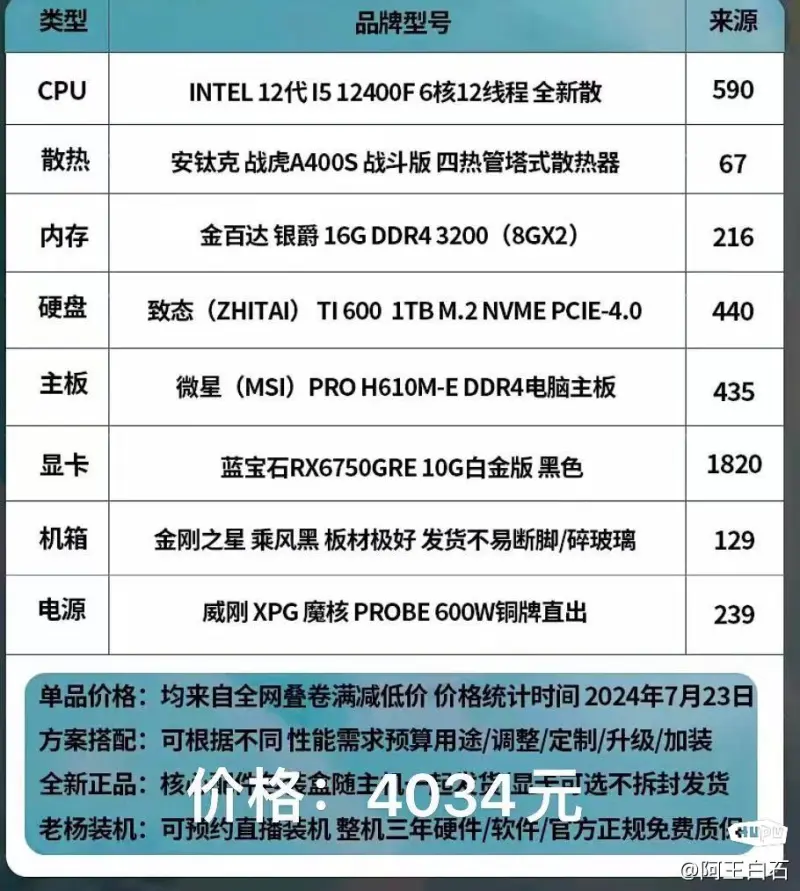 台式电脑什么样的配置算好的  第1张