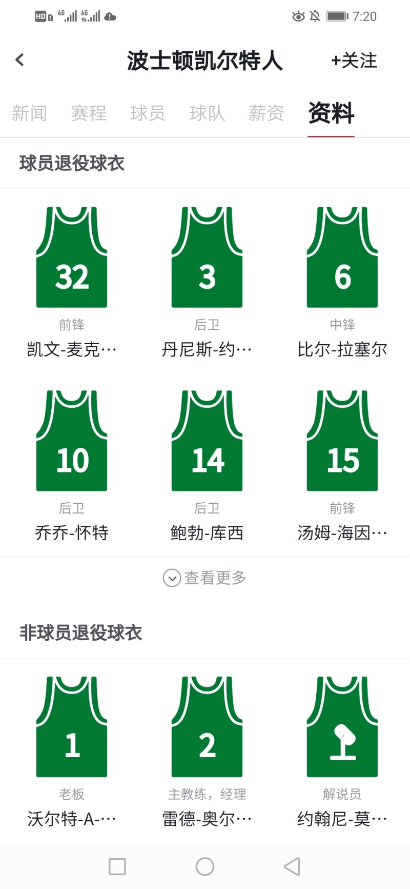 nba退役球衣号码是否可以解禁?