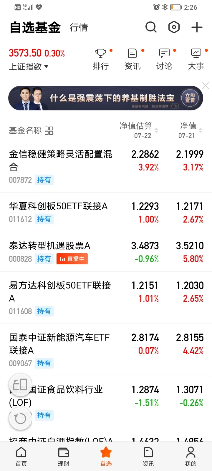 基金小白 望大佬指点下小弟的基金该如何配置 股票区 虎扑社区