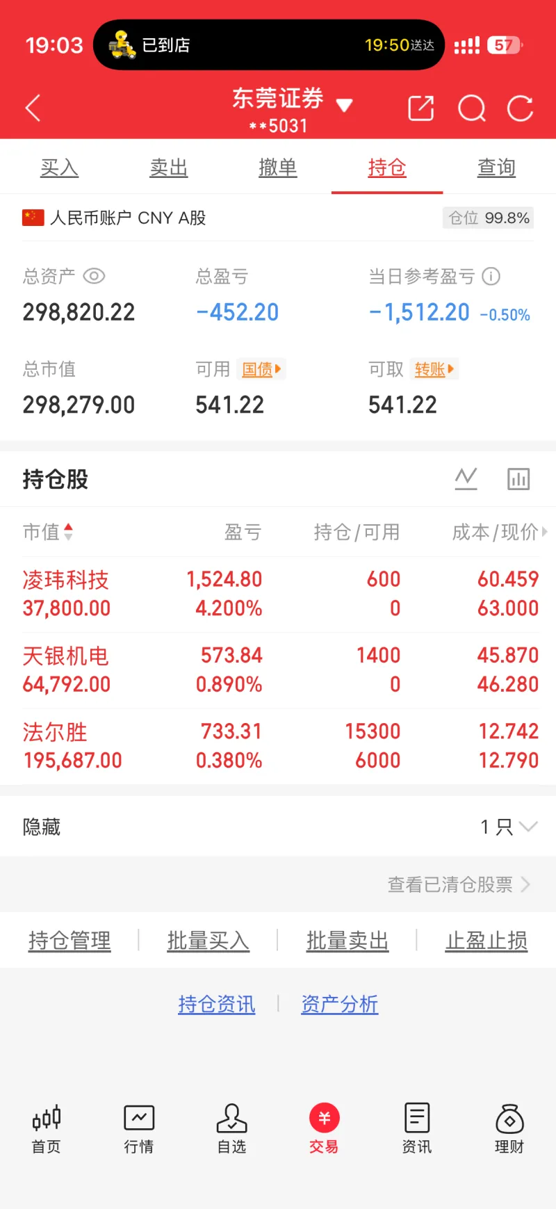 26年赚够50万之实盘分享-0324今日战绩: -1500 由 26年目标50万 发表在 股票区 https://bbs.hupu.com/stock