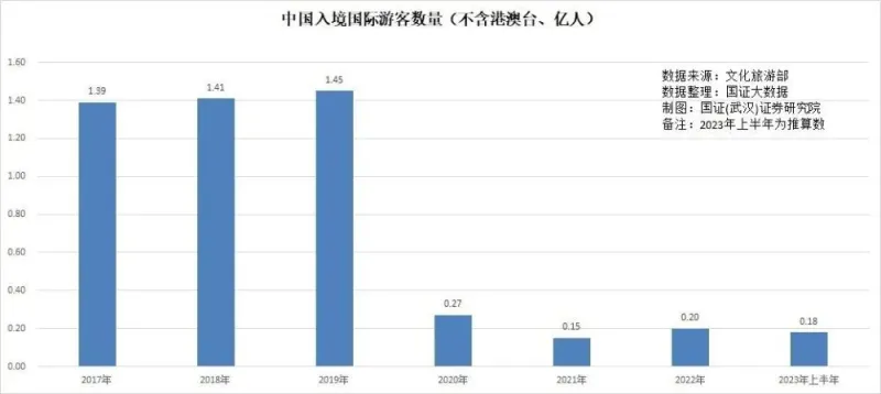 半条命