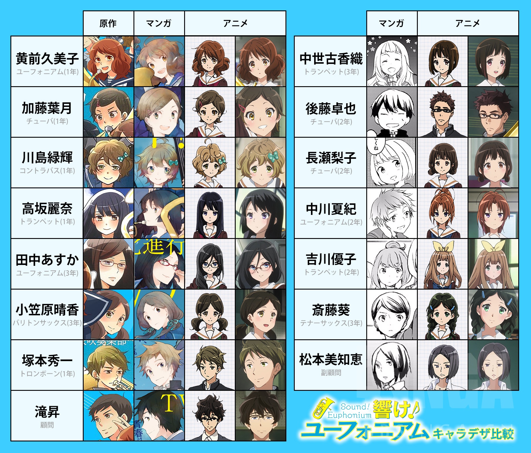 Jr们觉得女角色画风最好的动漫是什么 年4月5日虎扑存档 看帖神器