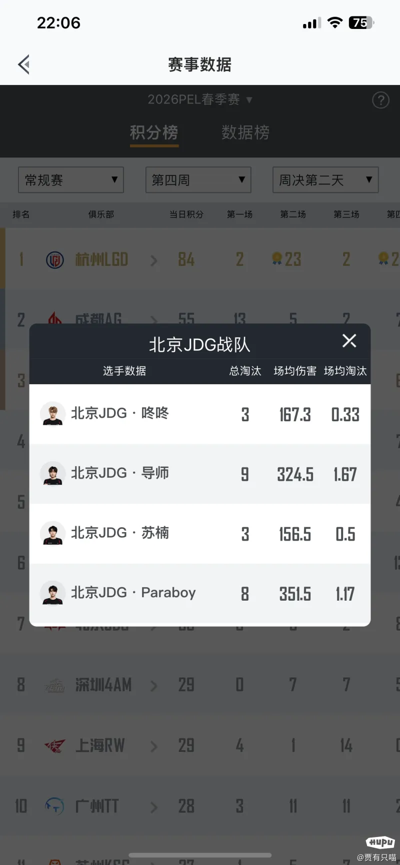 美媒：特朗普稱伊朗已同意“15項要求中的大部分”