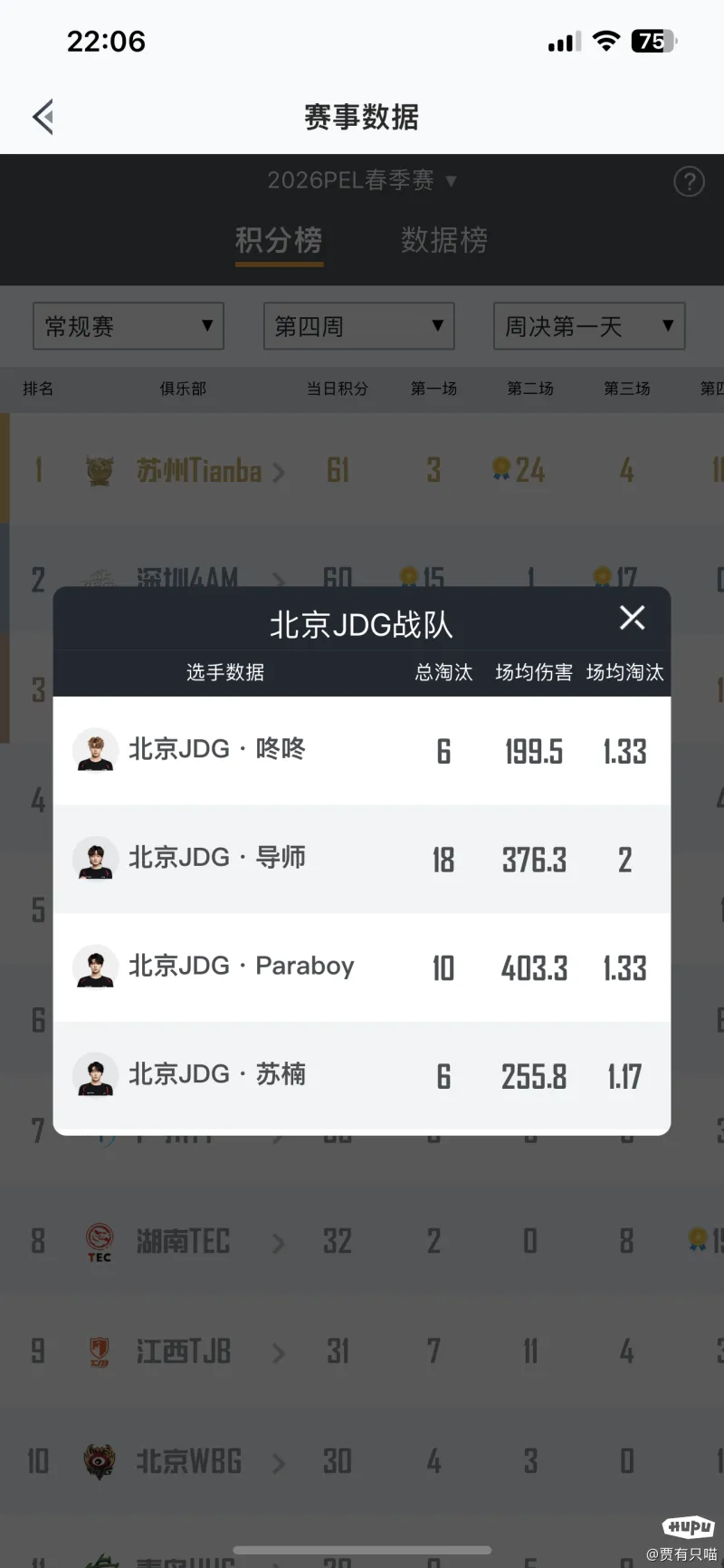 擊敗曼聯(lián),凱塞多社媒曬怒吼慶祝照:通過(guò)努力和奉獻(xiàn)拿下重要?jiǎng)倮? /></a></div><a ><map lang=