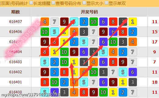 北京赛车稳投3码5码7码8码滚雪球稳赢连中技巧.你不懂,我来教