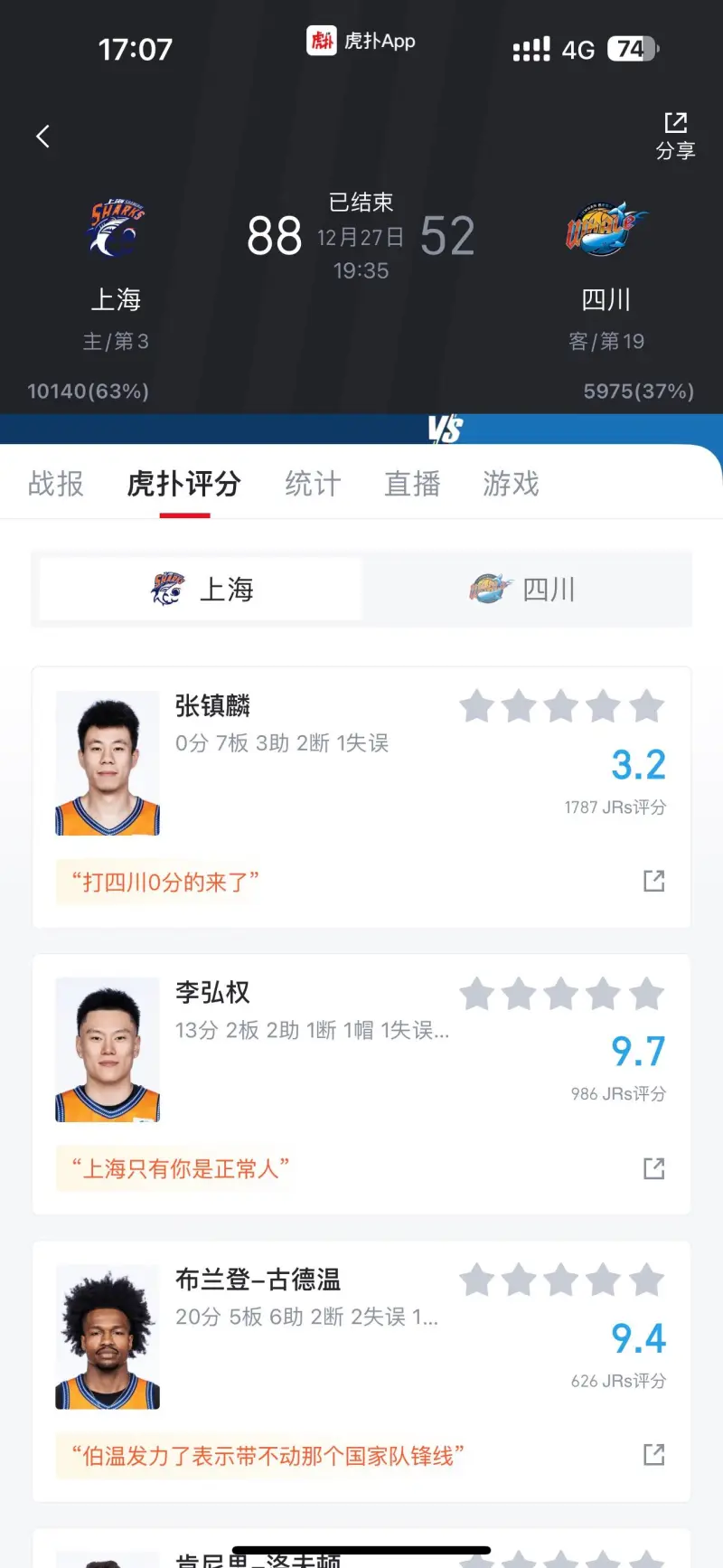 CBA现在算是个中国职业联赛吗欧洲篮球联赛中文网__赛程比分+球队资讯+盘口分析