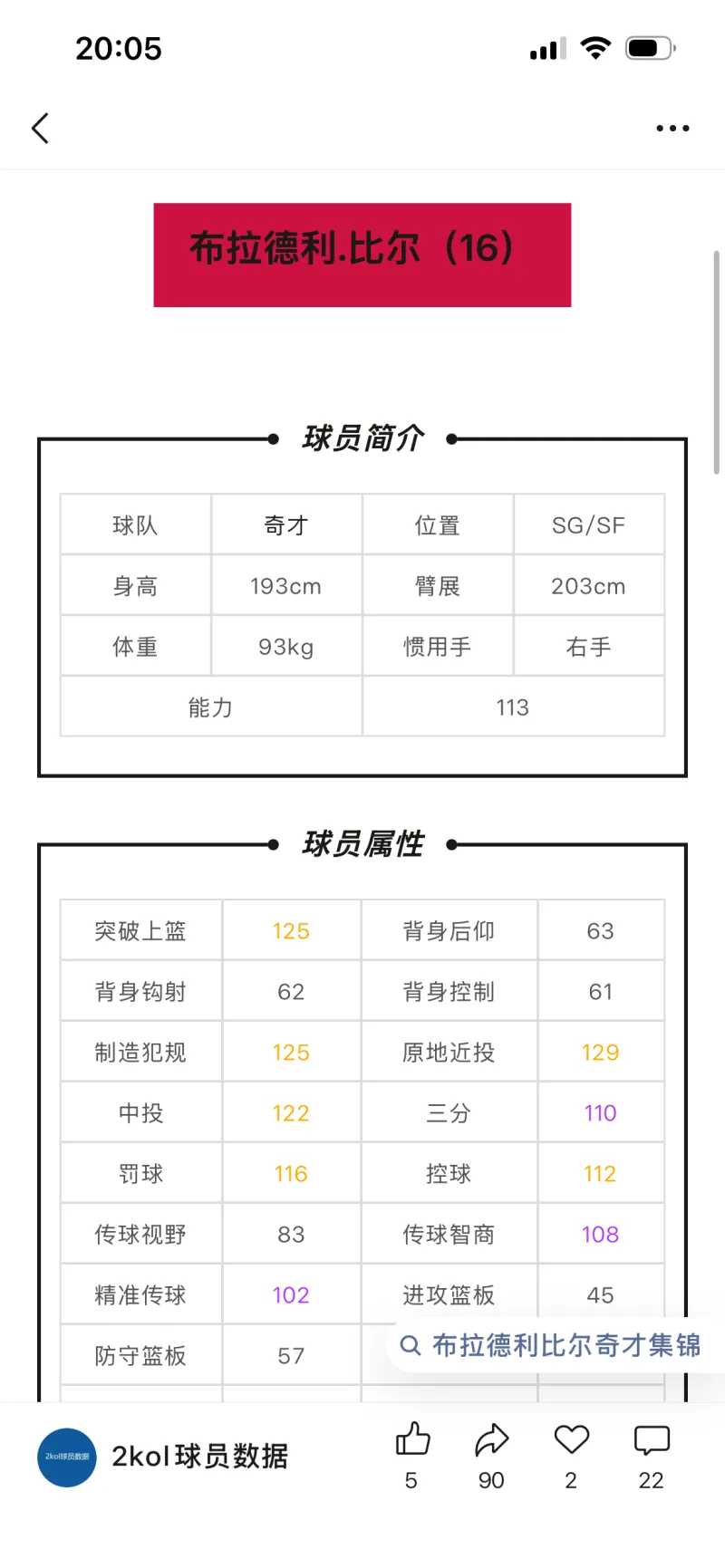 【PGS2 day1勝者組戰(zhàn)報(bào)】4AM最靚的仔，PeRo、JDG敗者組