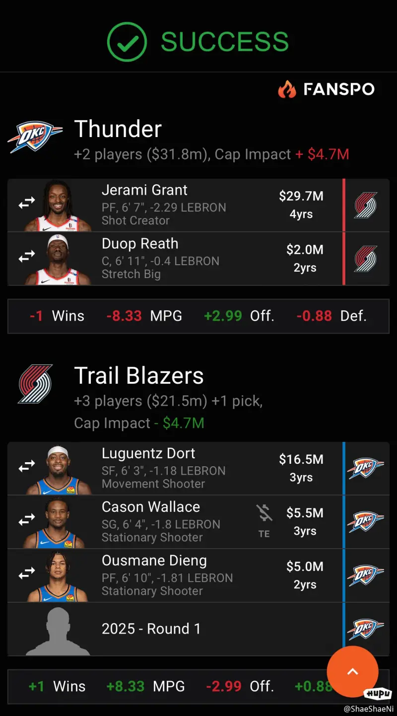 开拓者和雷霆这样交易怎么样?