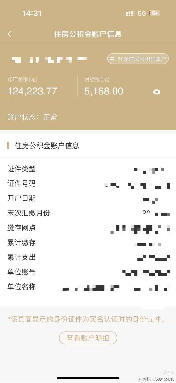 这个公积金什么水平