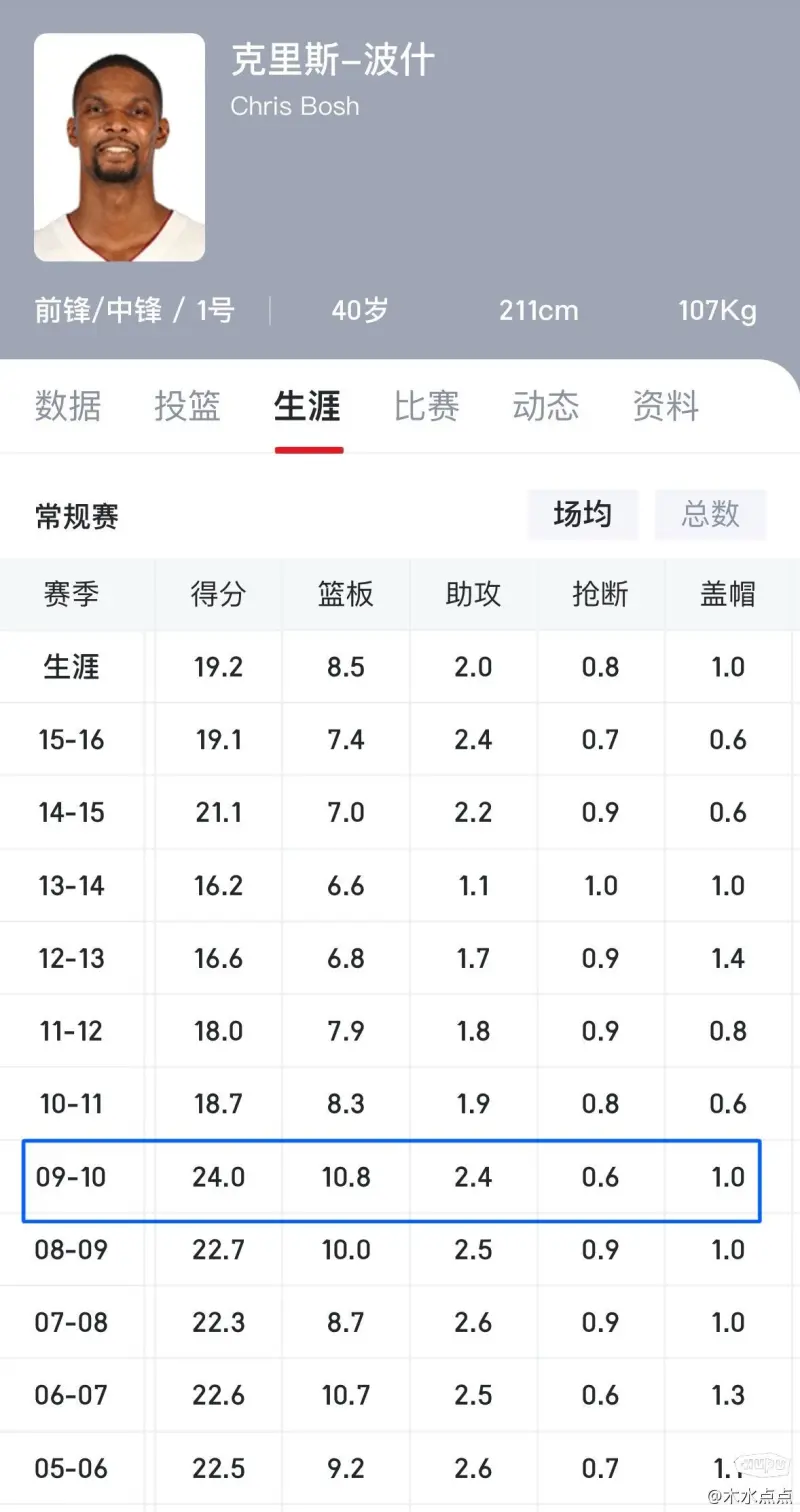 《驯龙高手》真人版电影首支预告走漏 2025年上映