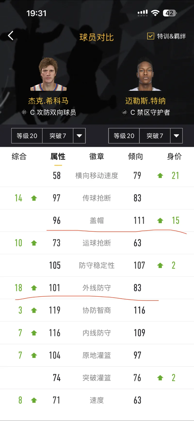 [流言板]老鷹上次取得10連勝時，首發(fā)還是霍福德、科沃爾、蒂格等