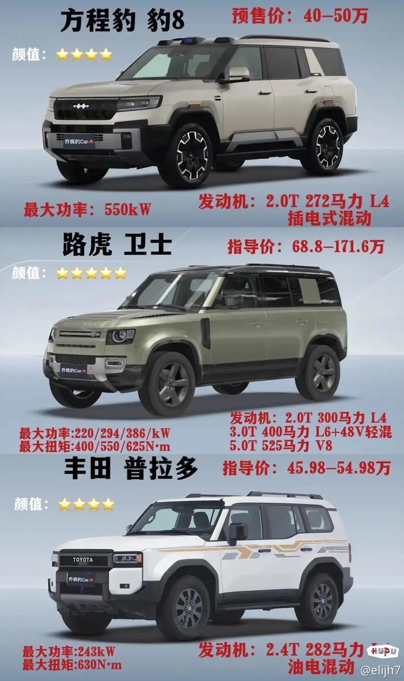 豹8 普拉达 卫士谁更好看-汽车-汽车区-虎扑社区