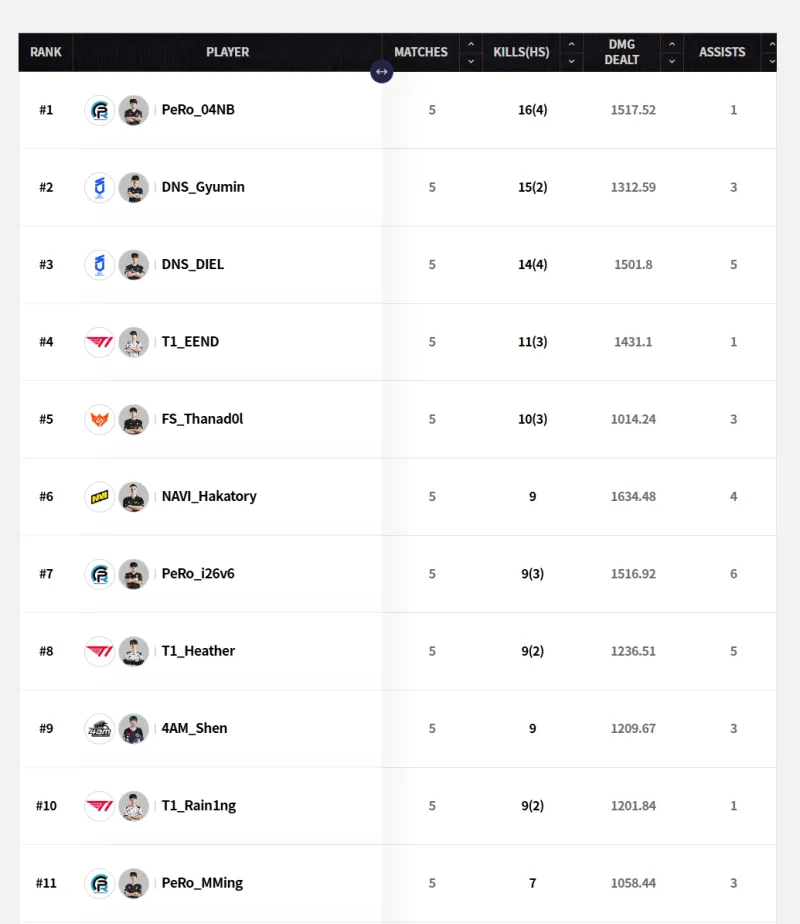 引發球迷不滿！利物浦官方：未來三年球票漲價，幅度最高不超過5%