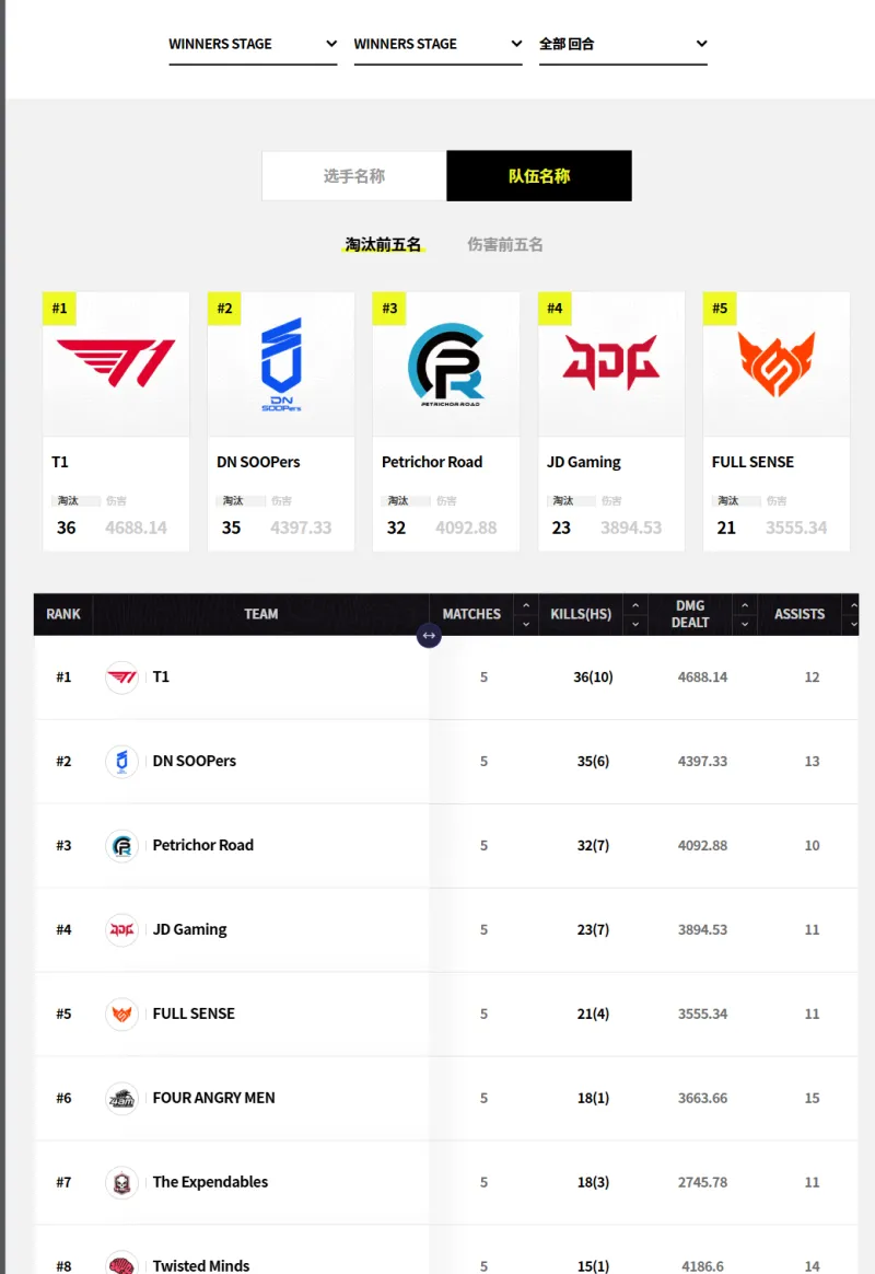 （新春走基層）通訊：一座超大城市的碳管理實踐