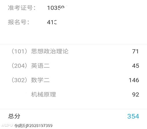 考研数学146分学长经验总结 虎扑