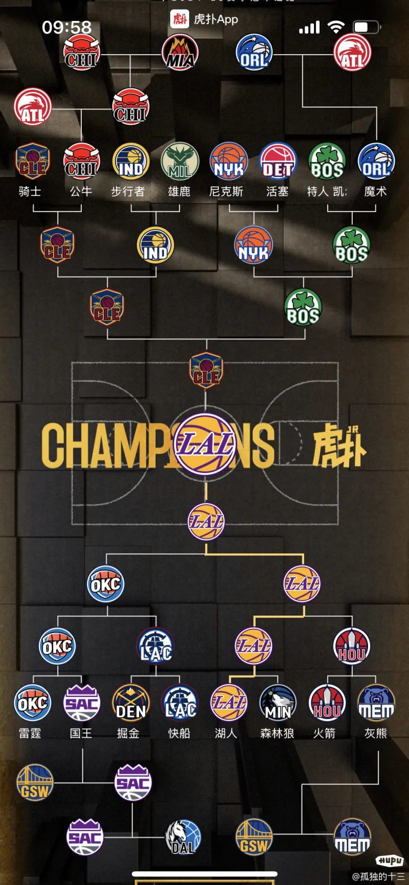 nba历年总冠军=nba历年总冠军及列表比分
